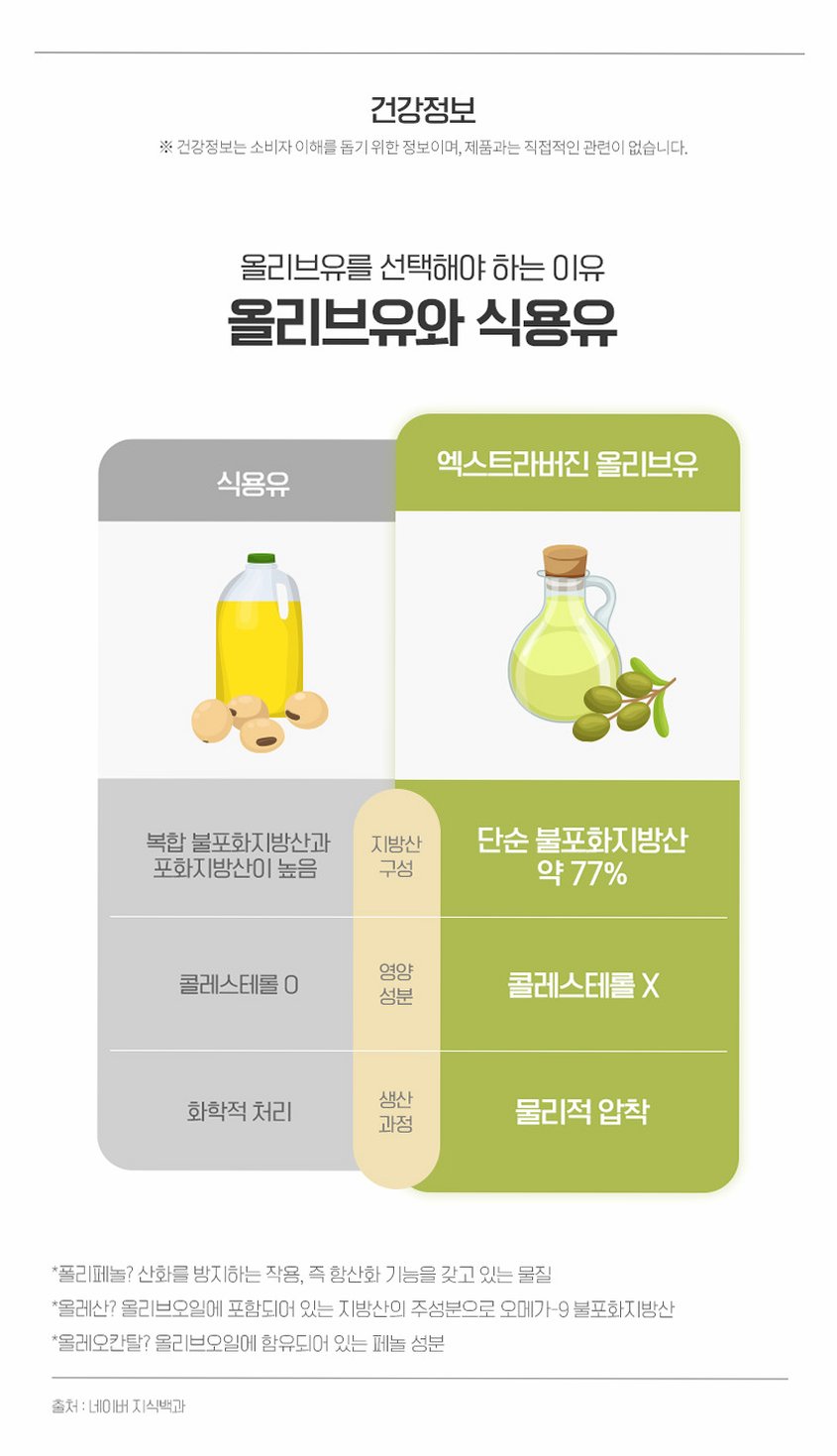[레몬즙 1박스] 한포유 유기농100% 엑스트라버진 올리브오일 스틱 피쿠알 140ml, 3개